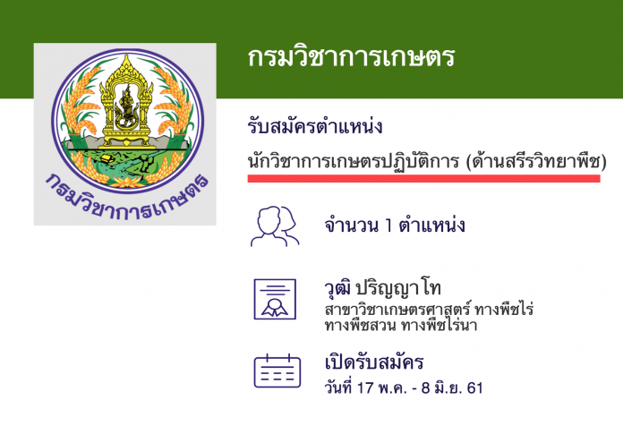 กรมวิชาการเกษตร เปิดสอบงานราชการ นักวิชาการ ระดับปฏิบัติการ (ด้านสรีรวิทยาพืช)