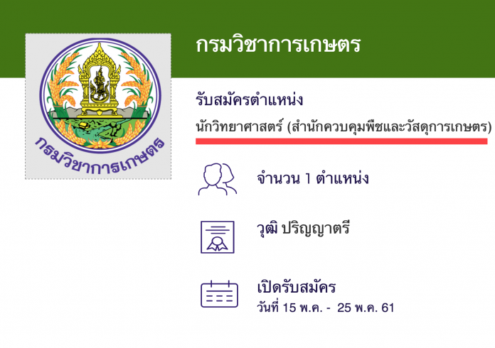 กรมวิชาการเกษตร เปิดสอบพนักงานราชการ  นักวิทยาศาสตร์