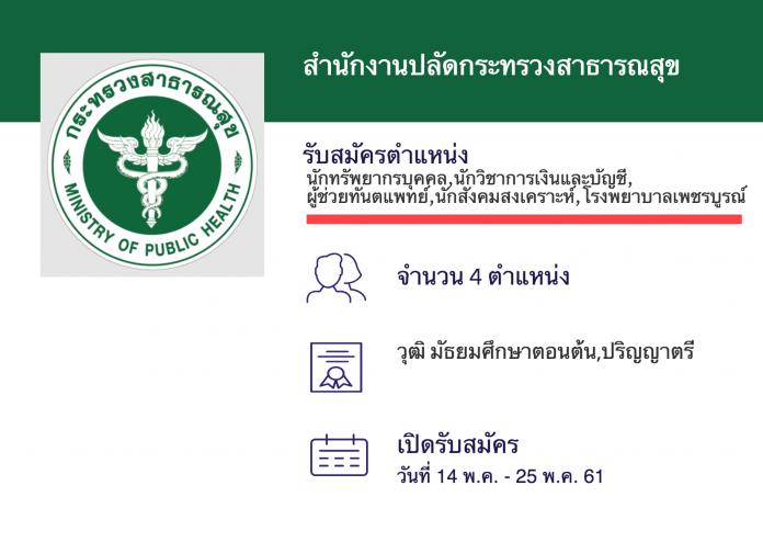 สำนักงานปลัดกระทรวงสาธารณสุข เปิดสอบพนักงานราชการ 4 ตำแหน่ง