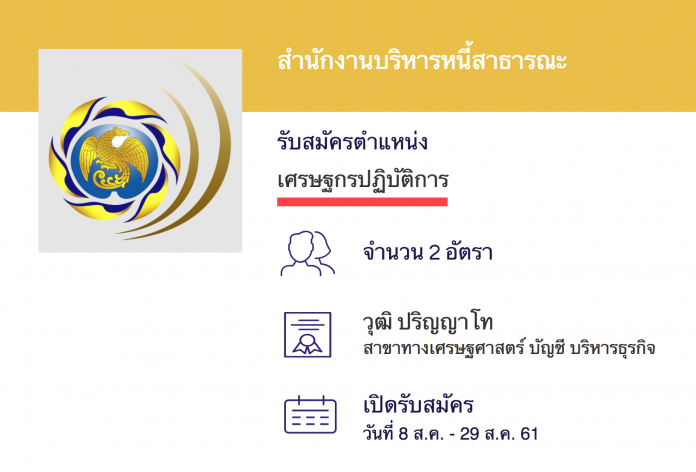 สำนักงานบริหารหนี้สาธารณะ เปิดสอบงานราชการ เศรษฐกรปฏิบัติการ (ปริญญาโท)