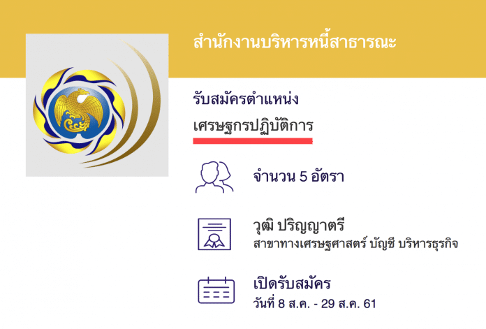 สำนักงานบริหารหนี้สาธารณะ เปิดสอบงานราชการ เศรษฐกรปฏิบัติการ (ปริญญาตรี)